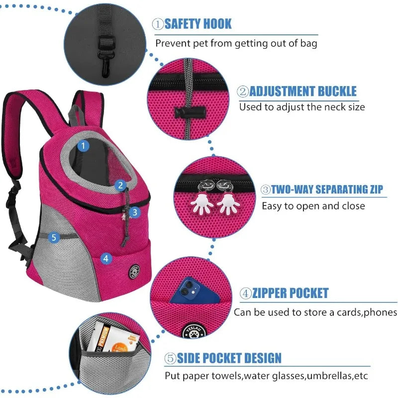 Pet Backpack Carrier for Small Dogs & Cats - Front-Folded Travel Backpack with Ventilation Mesh & Harness-Like Zipper Lock