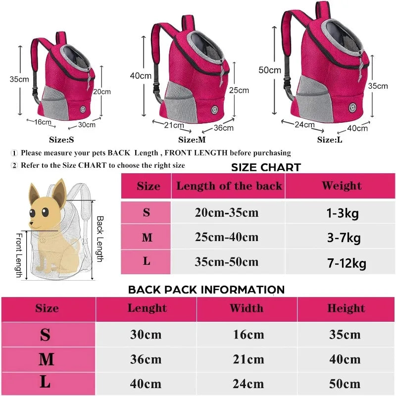 Pet Backpack Carrier for Small Dogs & Cats - Front-Folded Travel Backpack with Ventilation Mesh & Harness-Like Zipper Lock